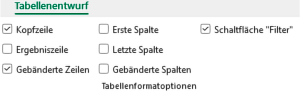 Registerkarte Tabellenentwurf. Die Option Kopfzeile ist ausgewählt.