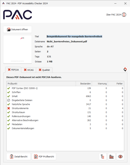 Die drei Reiter PDF/UA, WCAG und Qualität sind bei diesem Beispieldokument für mangelnde Barrierefreiheit alle nicht erfüllt. Der Reiter PDF/UA ist ausgewählt und der Punkt Strukturelemente mit einem roten Kreuz gekennzeichnet.