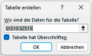 Dialogfeld Tabelle erstellen mit gesetztem Häckchen bei Tabelle hat Überschriften.
