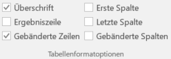 Tabellenformatoptionen im Reiter Entwurf der Tabellentools