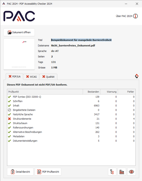 Die drei Reiter PDF/UA, WCAG und Qualität sind bei diesem Beispieldokument für mangelnde Barrierefreiheit alle nicht erfüllt. Der Reiter PDF/UA ist ausgewählt und der Punkt Strukturelemente mit einem roten Kreuz gekennzeichnet.