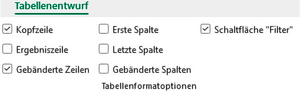Registerkarte Tabellenentwurf. Die Option Kopfzeile ist ausgewählt.