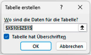 Dialogfeld Tabelle erstellen mit gesetztem Häckchen bei Tabelle hat Überschriften.