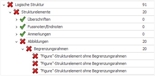 PAC-Detail-Bericht, der den Fehler Figure-Strukturelement ohne Begrenzungsrahmen anzeigt: unter Logische Struktur – Strukturelemente – Abbildungen.