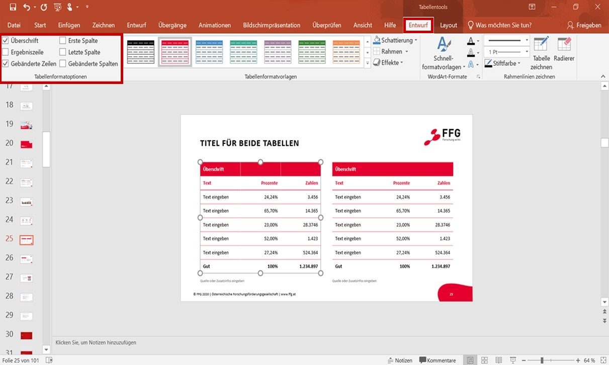 Tabellenformatoptionen mit den ausgewählten Checkboxen Überschrift und Gebänderte Zellen (Zweitere ist standardmäßig ausgewählt).