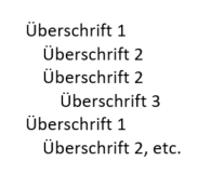 Beispiel für eine korrekte Überschriften-Hierarchie: Auf eine Überschrift 1 folgt eine Überschrift 2, eine weitere Überschrift 2 und darauf eine Überschrift 3. Danach kommt wieder eine Überschrift 2 und noch eine Überschrift 2. Etc.